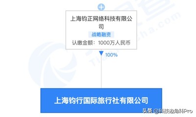 哈啰出行成立上海钧行国际旅行社，拓展汽车租赁与旅客票务代理业务