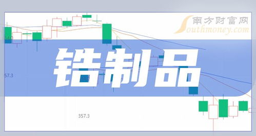 2024年锆制品概念股龙头 旅行票务转型与投资双关注