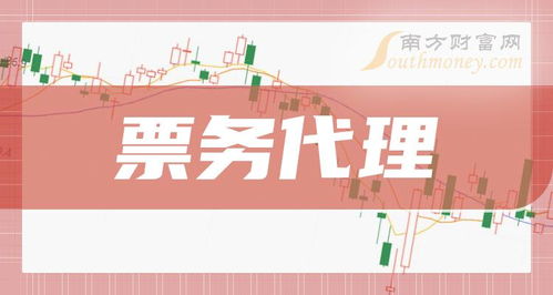 2024年票务代理板块概念股,值得收藏研究 3月4日